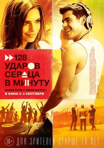 Фильм 128 ударов сердца в минуту (2015) смотреть онлайн в хорошем качестве